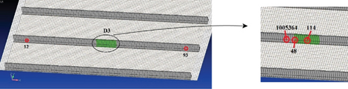 Details are in the caption following the image Details are in the caption following the image