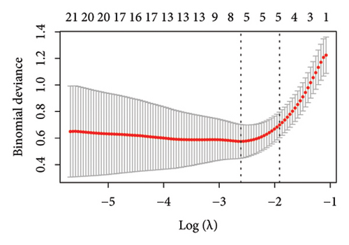 Details are in the caption following the image