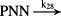 urn:x-wiley:13556215:media:adb12409:adb12409-math-0028