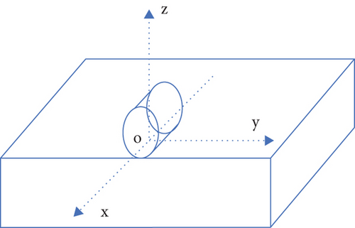 Details are in the caption following the image Details are in the caption following the image