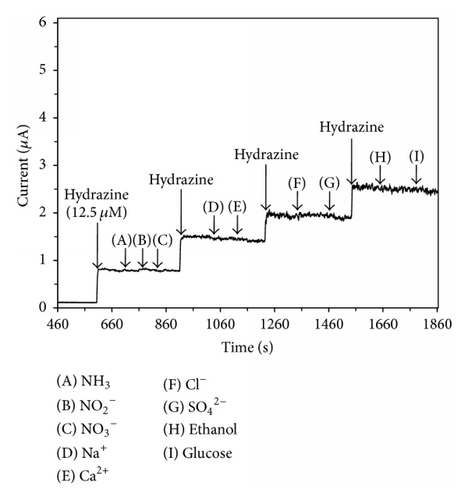 Details are in the caption following the image