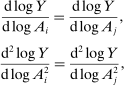 urn:x-wiley:00129682:media:ecta200043:ecta200043-math-0290