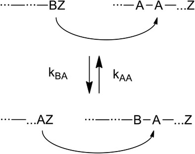Comment on Copolymer Randomization by End-Group Interchain Exchange Reactions
