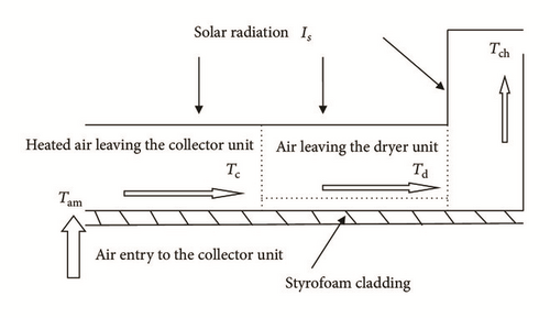 Details are in the caption following the image