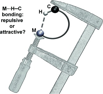 Anagostic Interactions under Pressure: Attractive or Repulsive?