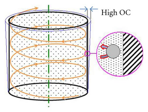 Details are in the caption following the image Details are in the caption following the image