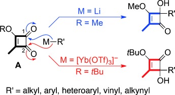 Organoytterbium Ate Complexes Extend the Value of Cyclobutenediones as Isoprene Equivalents