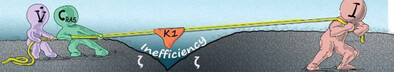 Introducing an Experimental Route to Identify and Unify Lab-Scale Redox-Flow Battery Cell Performances via Molar Fluxes and Cell Constants