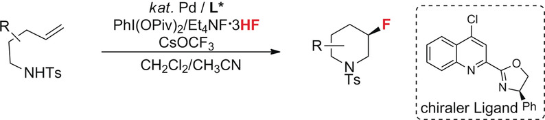 Enantioselective Palladium(II)-Catalyzed Oxidative Aminofluorination of Unactivated Alkenes with Et4NF⋅3 HF as a Fluoride Source