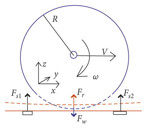 Details are in the caption following the image Details are in the caption following the image