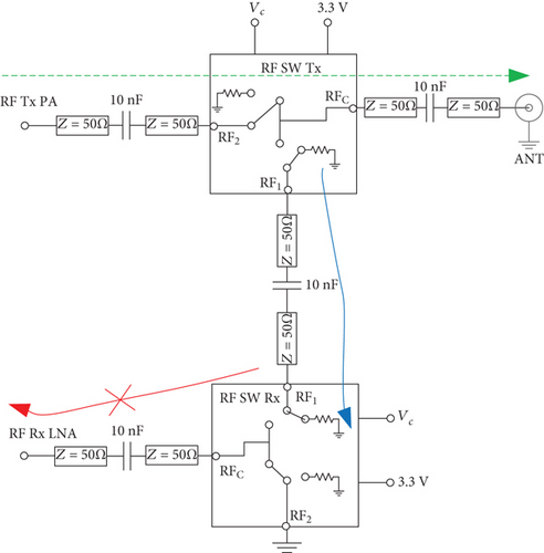 Details are in the caption following the image