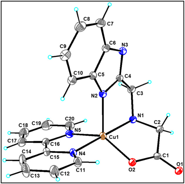 DNA binding and in vitro anticancer activity of 2-((1H-benzimidazol-2-yl)methylamino)acetic acid and its copper(II) mixed-polypyridyl complexes: Synthesis and crystal structure
