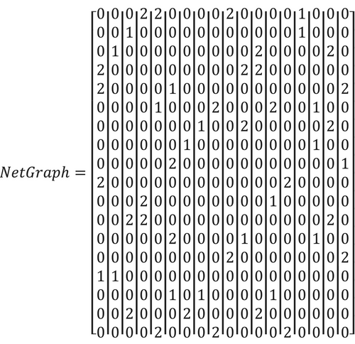 Details are in the caption following the image Details are in the caption following the image
