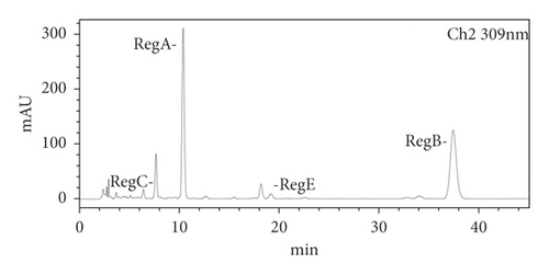 Details are in the caption following the image