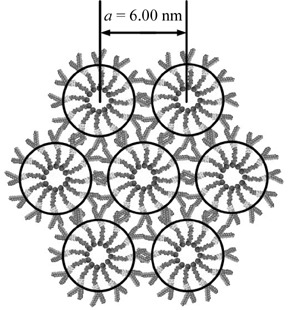 Synthesis and Mesophase Behavior of Phenylthiophene Based Amphiphilic Molecules