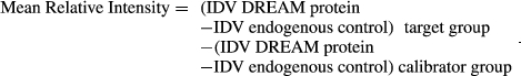 urn:x-wiley:21623279:media:brb3704:brb3704-math-0001 urn:x-wiley:21623279:media:brb3704:brb3704-math-0001