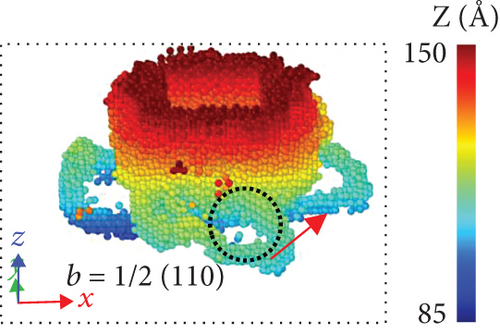 Details are in the caption following the image Details are in the caption following the image