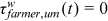 urn:x-wiley:28313224:media:ise316:ise316-math-0168