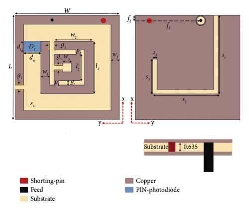 Details are in the caption following the image Details are in the caption following the image