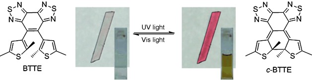 Unprecedented Stability of a Photochromic Bisthienylethene Based on Benzobisthiadiazole as an Ethene Bridge