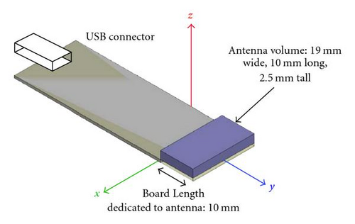 Details are in the caption following the image