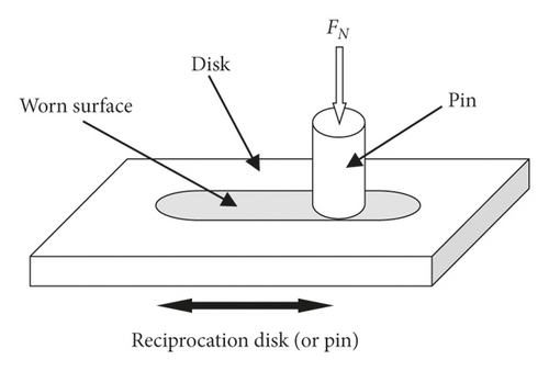 Details are in the caption following the image