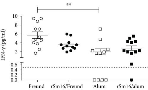 Details are in the caption following the image