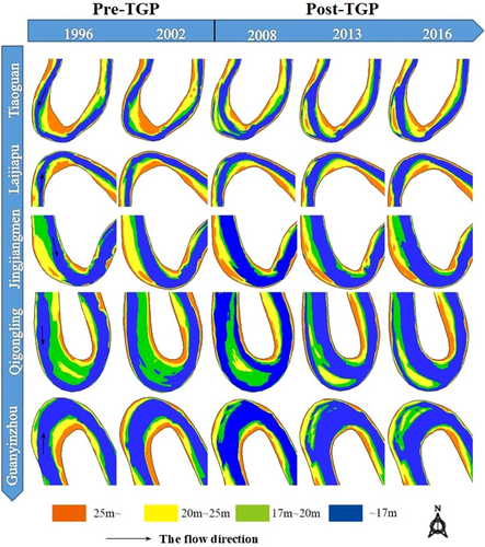 Details are in the caption following the image