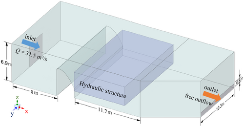 Details are in the caption following the image
