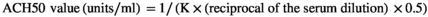 urn:x-wiley:13535773:media:anu13362:anu13362-math-0007 urn:x-wiley:13535773:media:anu13362:anu13362-math-0007