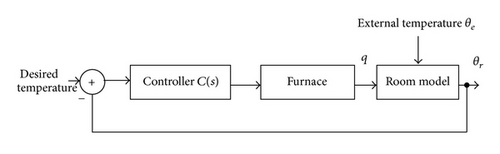 Details are in the caption following the image