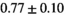 urn:x-wiley:07403194:media:mrm28773:mrm28773-math-0355