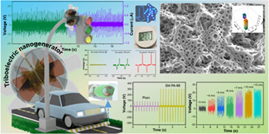 Superficial modification of polyamide-66 film for enhanced electrical performance and multimode functional triboelectric nanogenerators