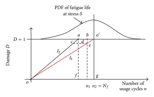 Details are in the caption following the image