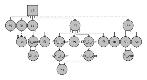 Details are in the caption following the image