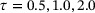 urn:x-wiley:16177061:media:pamm202300189:pamm202300189-math-0108