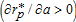urn:x-wiley:00029092:media:ajaeajaeaat114:ajaeajaeaat114-math-0087