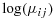 urn:x-wiley:insr:media:insr12214:insr12214-math-0002