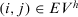 urn:x-wiley:09696016:media:itor12143:itor12143-math-0161