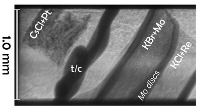 Towards joint in situ determination of pressure and temperature in the large volume press exclusively from X-ray diffraction