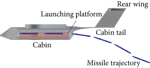 Details are in the caption following the image Details are in the caption following the image
