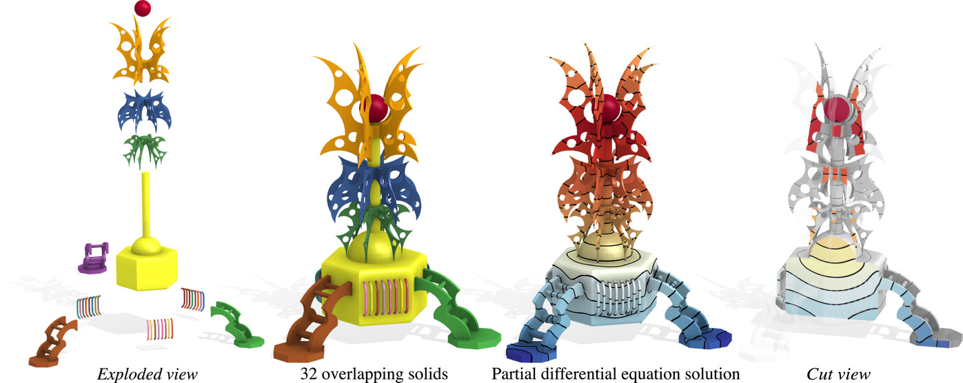 Solid Geometry Processing on Deconstructed Domains