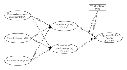 Details are in the caption following the image