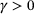 urn:x-wiley:16177061:media:pamm202300042:pamm202300042-math-0121