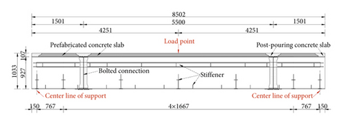 Details are in the caption following the image