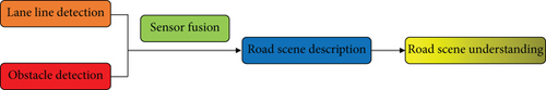 Details are in the caption following the image