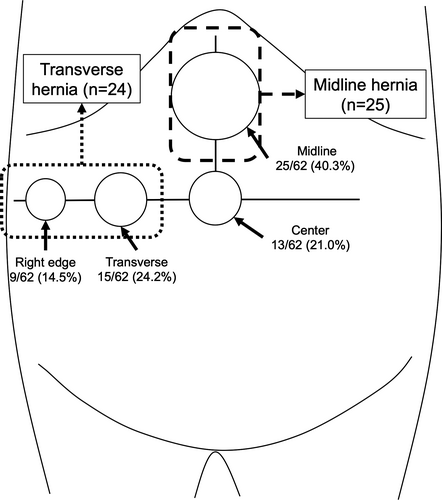 Details are in the caption following the image