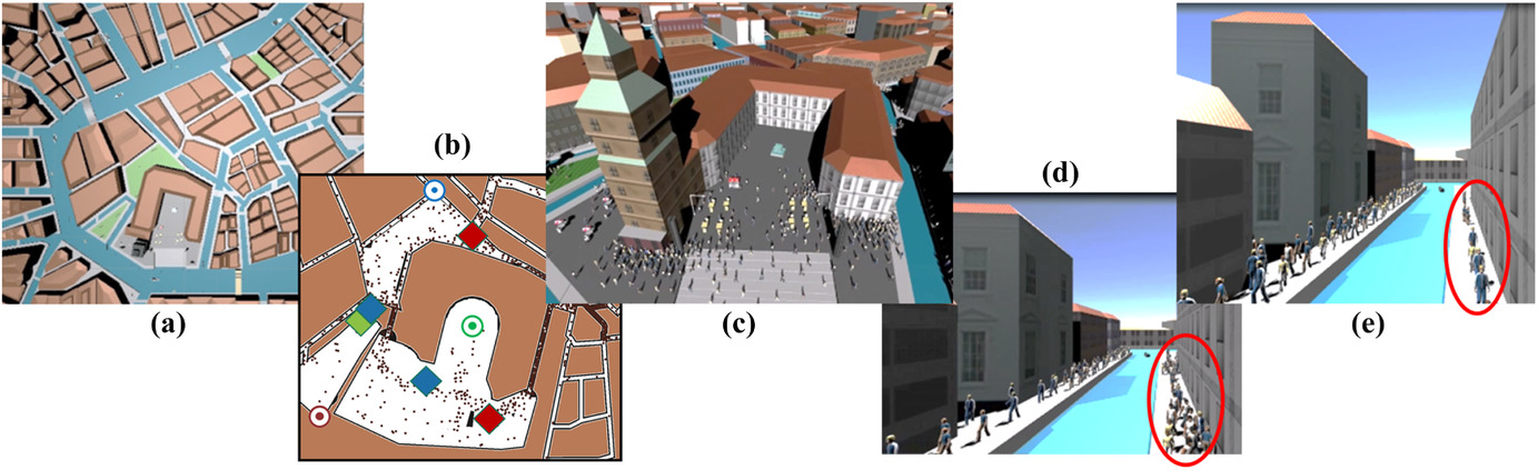 Urban Walkability Design Using Virtual Population Simulation