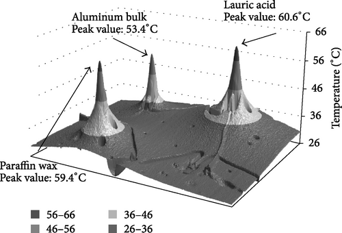 Details are in the caption following the image
