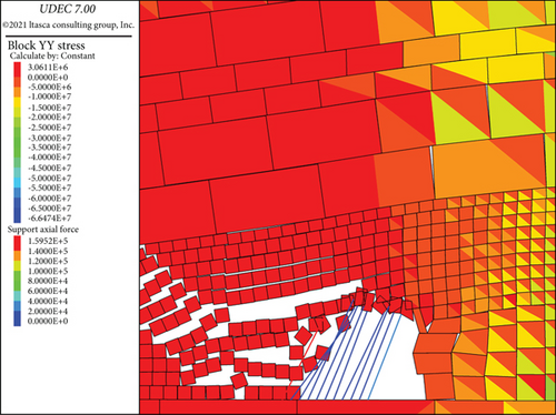 Details are in the caption following the image Details are in the caption following the image